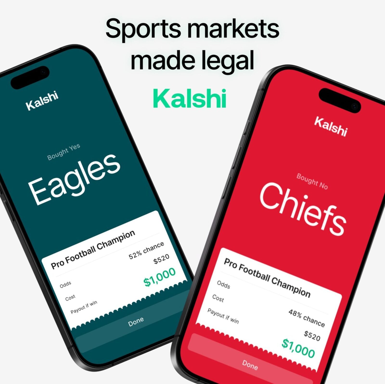 Past Performance Isn’t Indicative of Future Results—Or Is It?